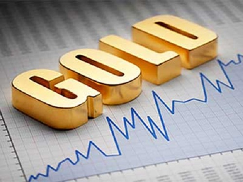 百利好环球:炒黄金和买基金的区别是什么?